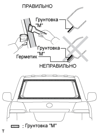 A0155ODE01