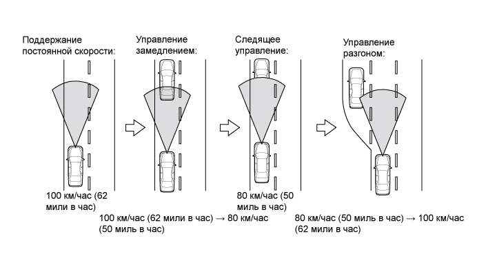 A0155OQE01