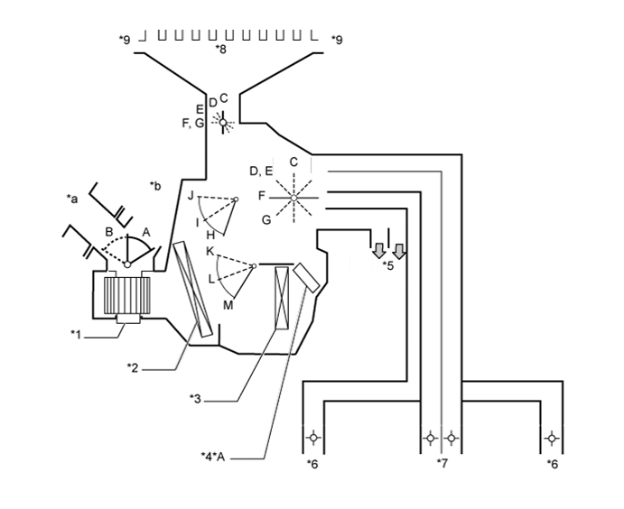 A0156GNE01