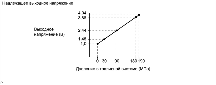 A0156ISE01