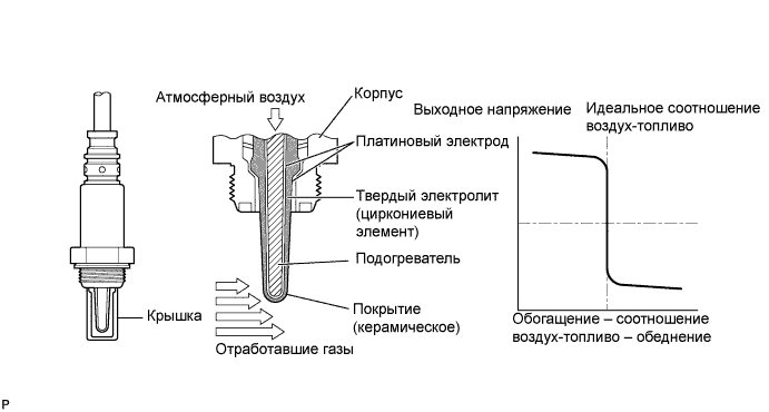 A0156QRE07