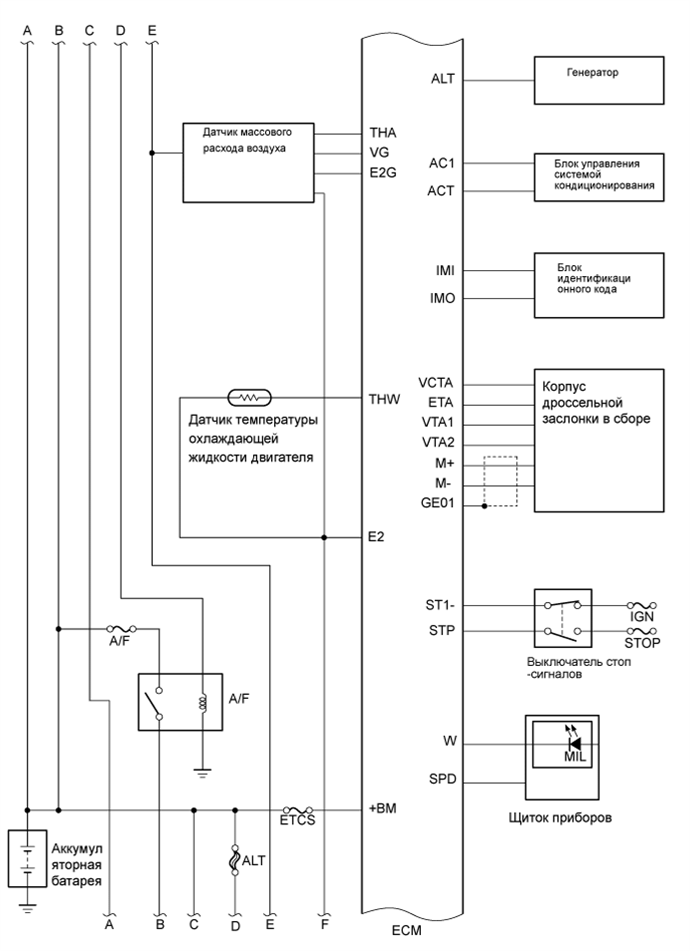 A0156U4E01