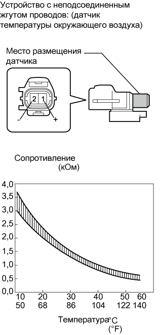 A01570AE18