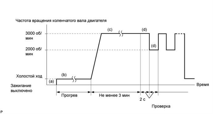 A01574WE64