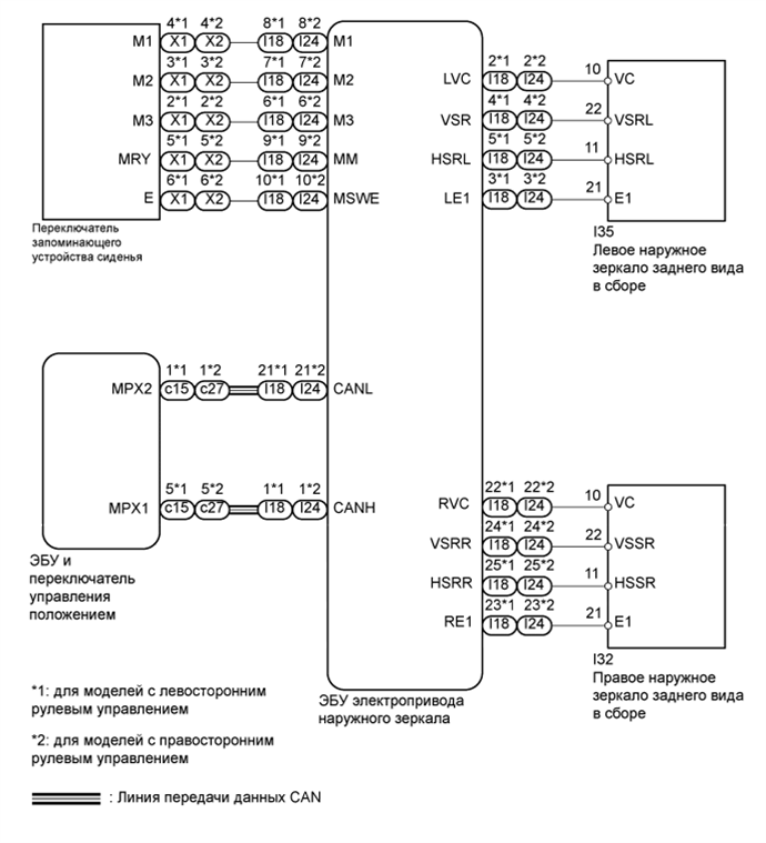 A0157MNE03