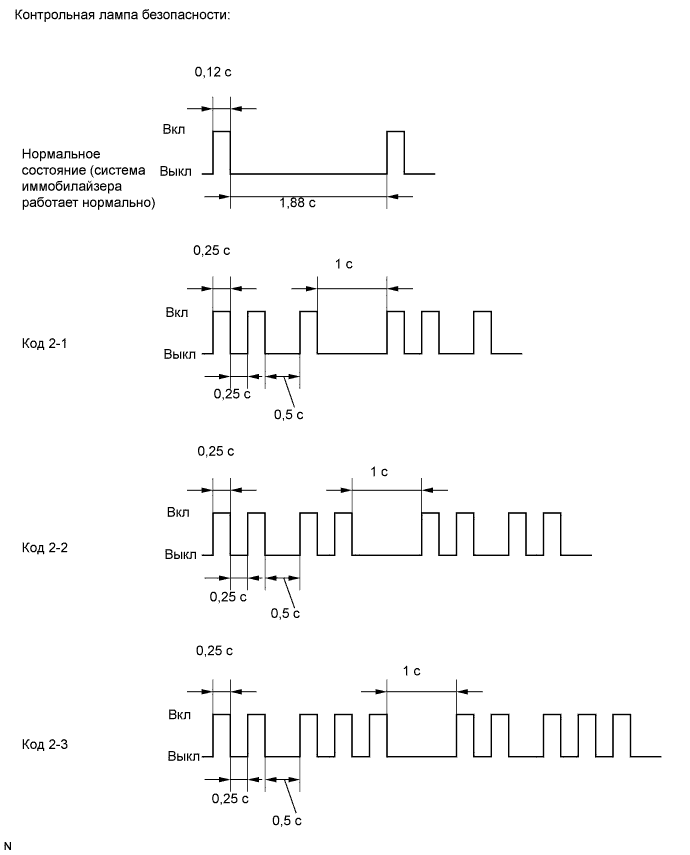 A0157MYE31