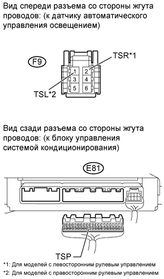 A0157OIE01