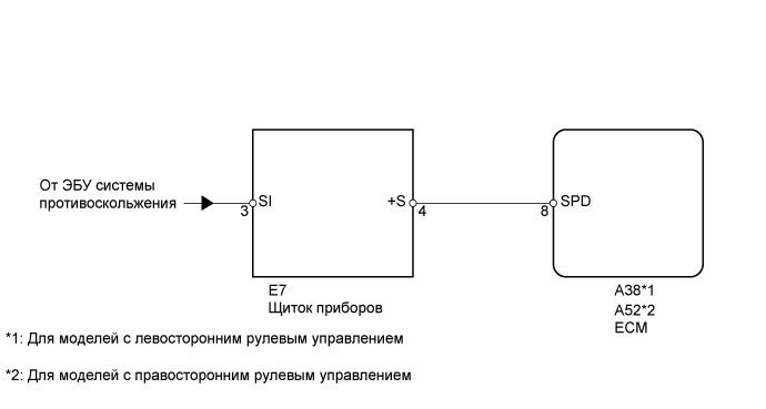 A0157SME02