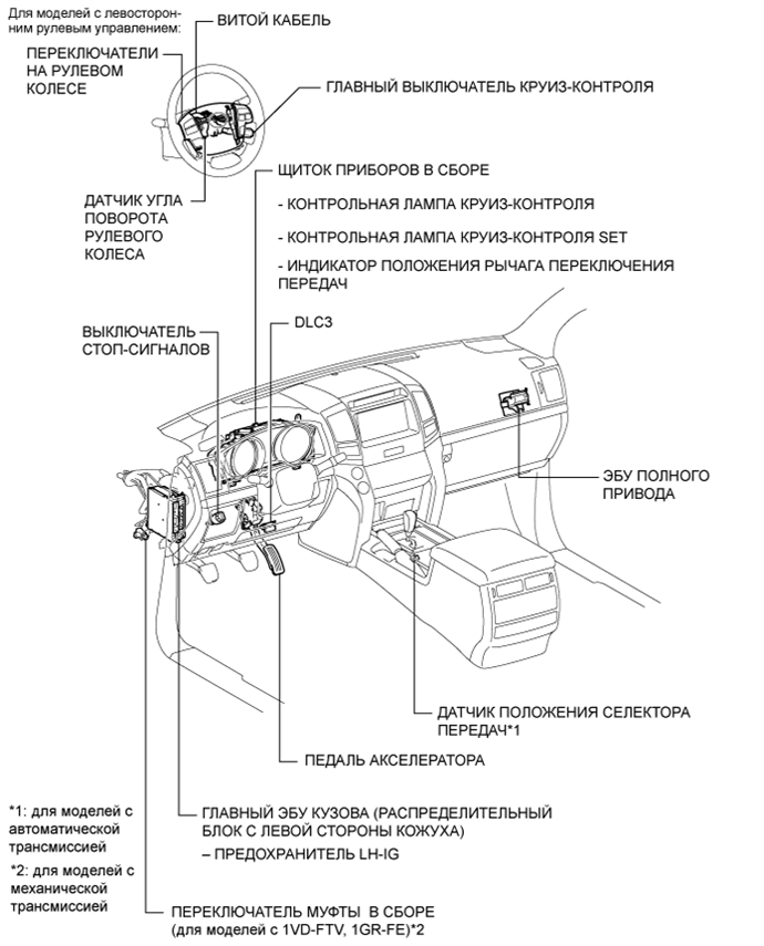 A0157TRE01