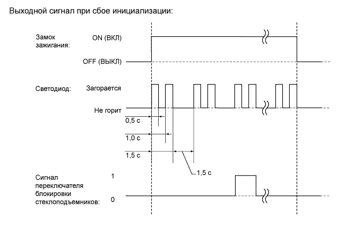 A0157YCE24