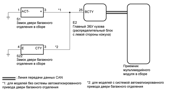 A0157ZCE06