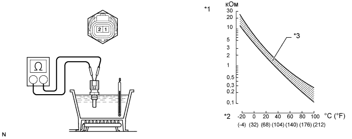 A01583NE03