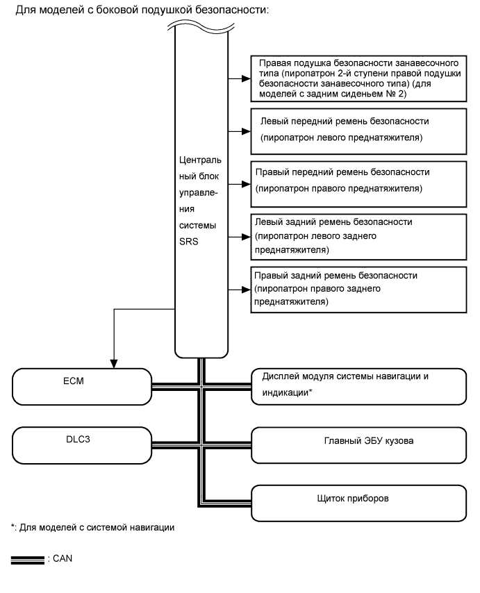 A0158ELE13