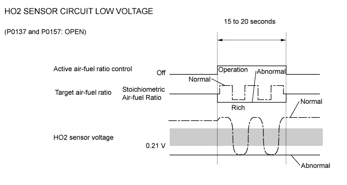 A0158GLE01