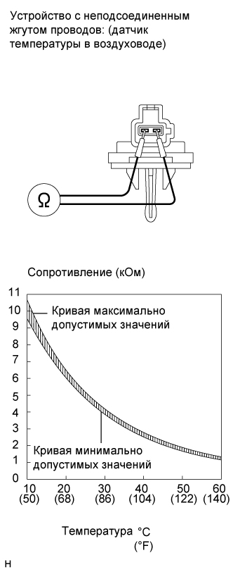 A0158IVE01