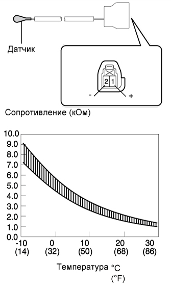 A0158NSE02