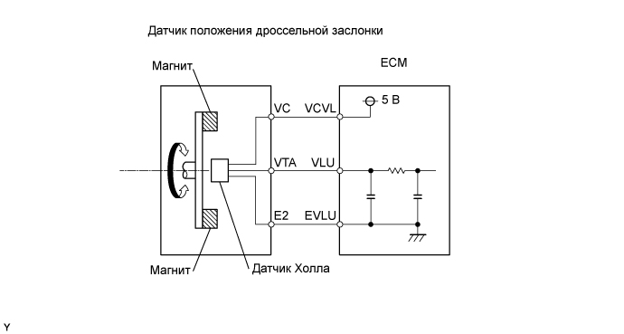 A0158OLE01