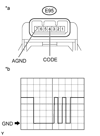 A0158SUE05