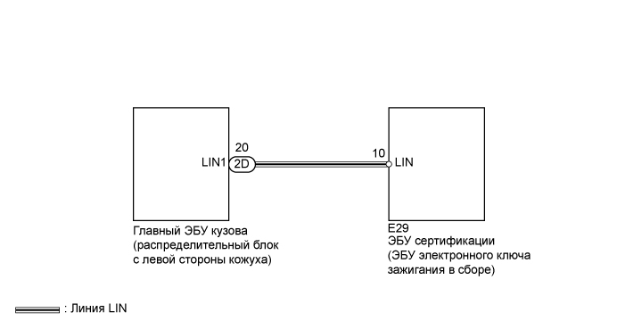 A0159DOE02