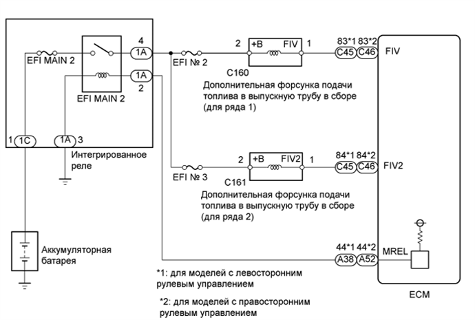 A0159ECE01