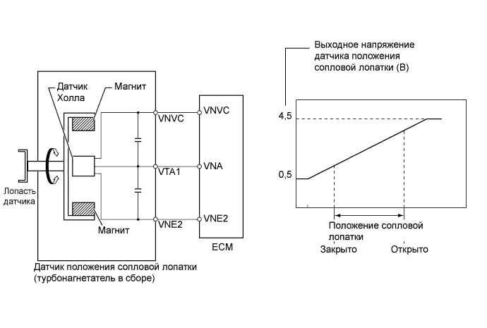 A0159HJE02