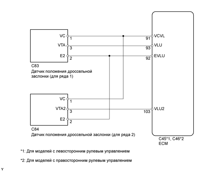 A0159ORE03