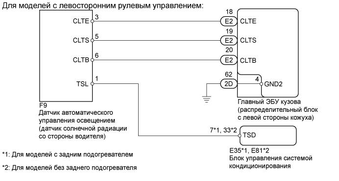 A015A5LE10