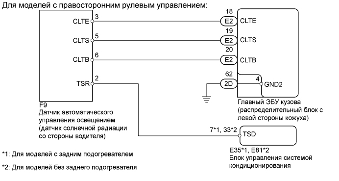 A015A5LE11