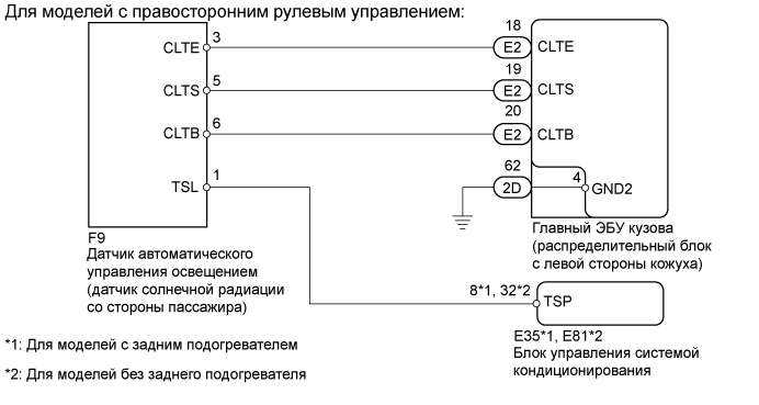 A015A5LE12