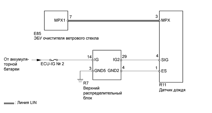 A015AFSE01