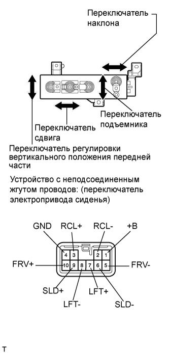 A015AGEE05