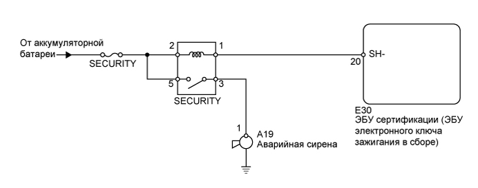 A015AINE01