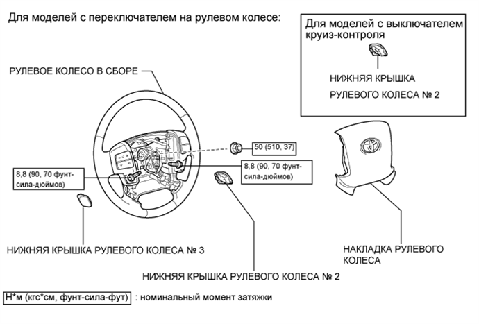 A015AK0E01