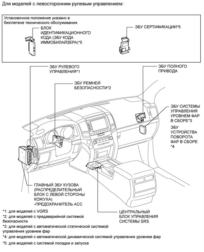 A015AMBE02