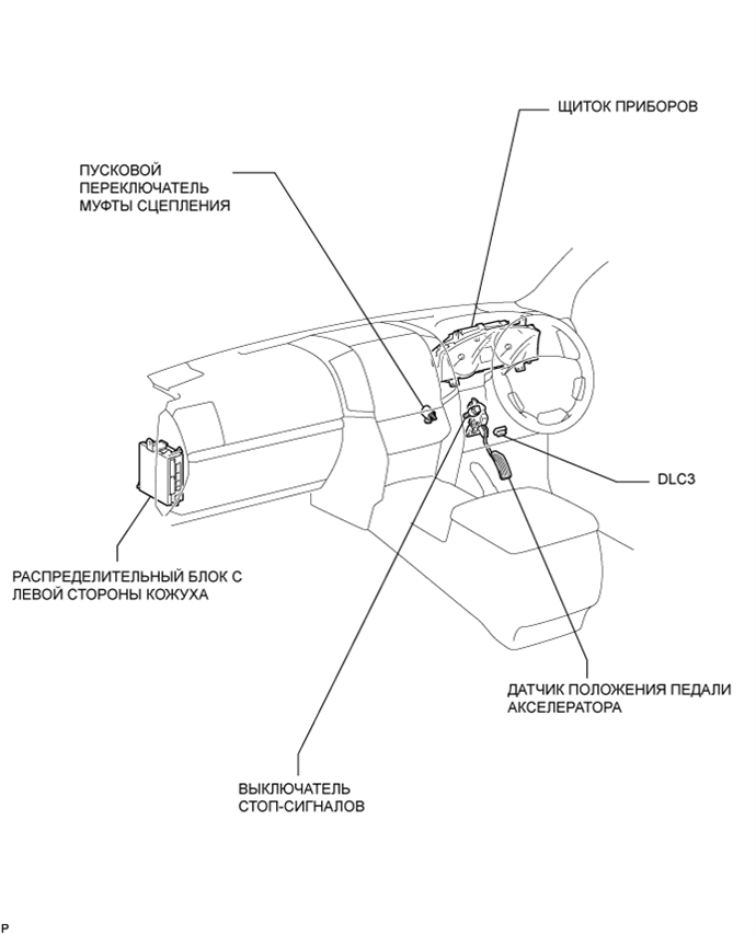 A015ANOE01