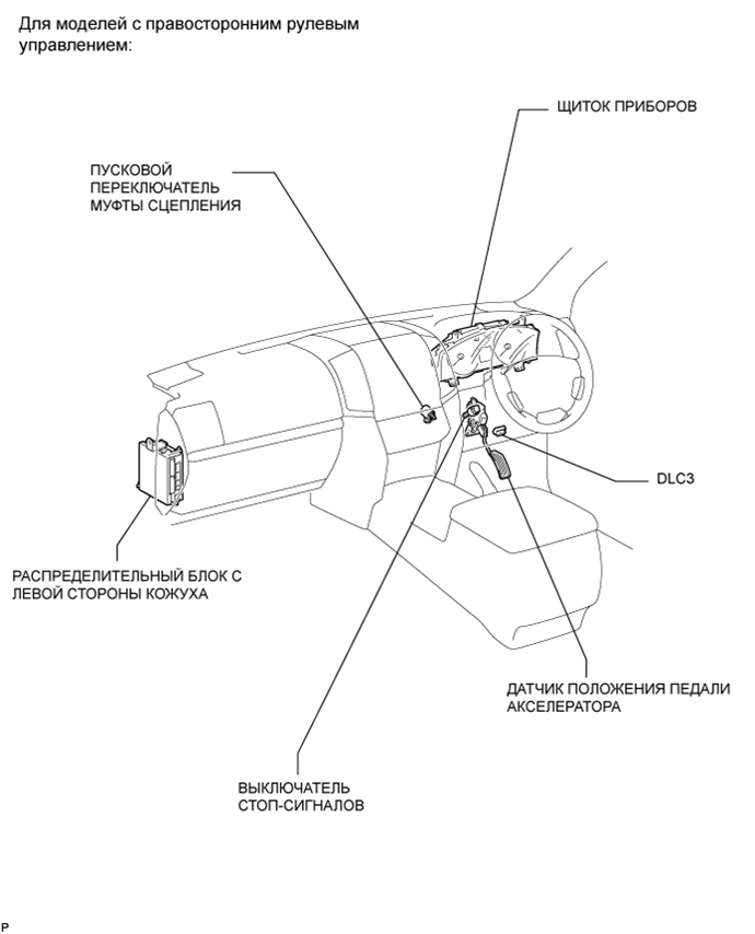 A015ANOE02