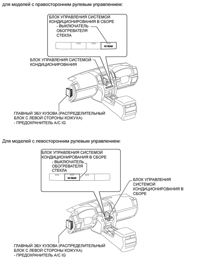 A015AOEE01