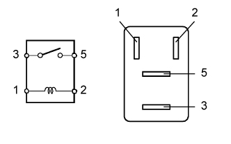 A015APZE76