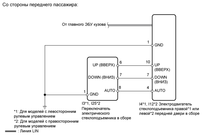 A015AQOE10