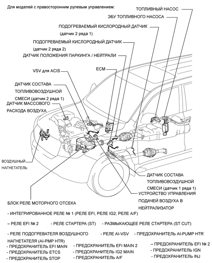 A015AUYE02