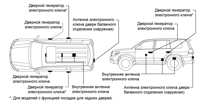 A015AX1E02