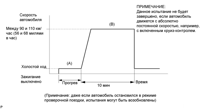 A015AYPE04