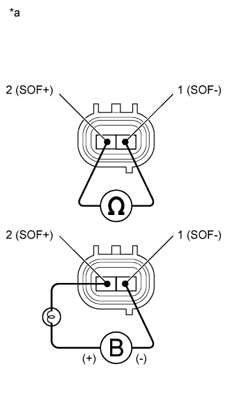 A015BAEE05