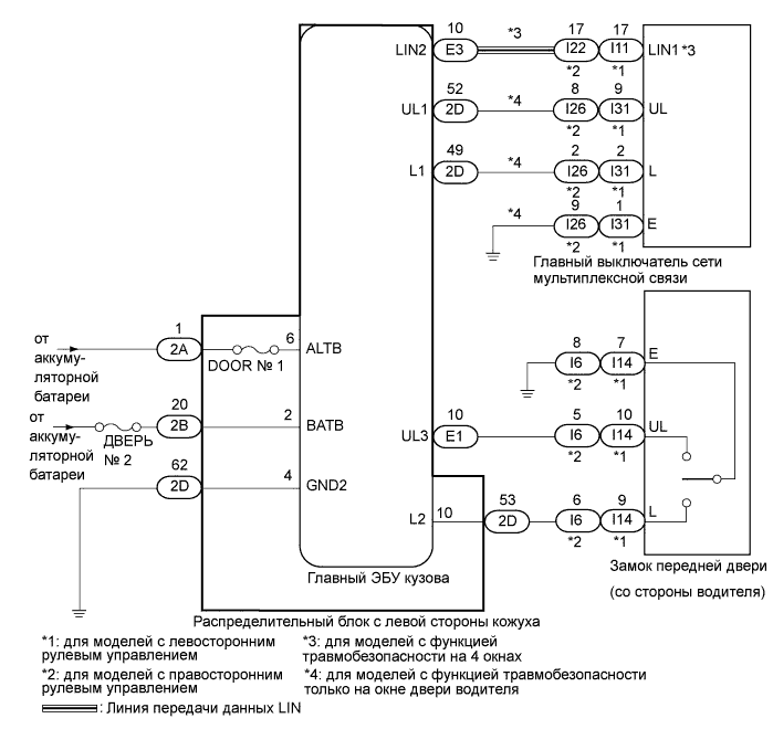 A015BAZE01