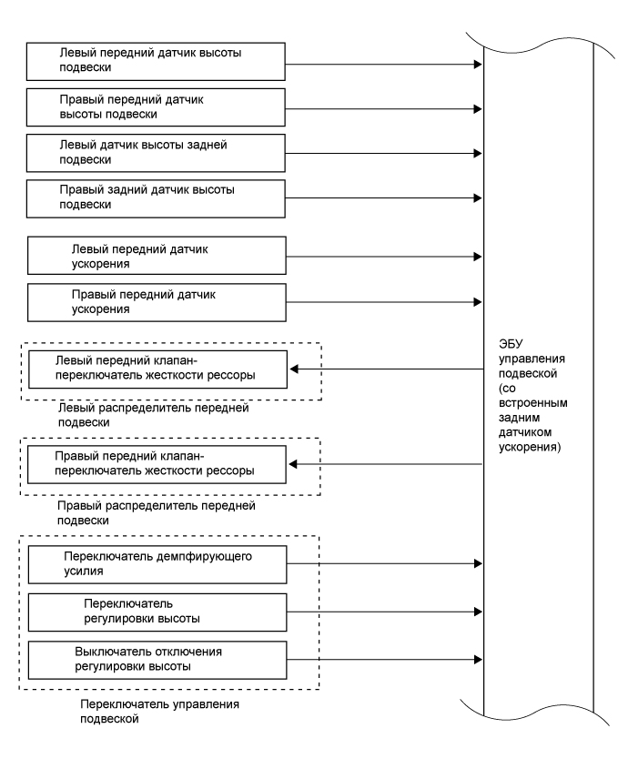 A015BCKE01