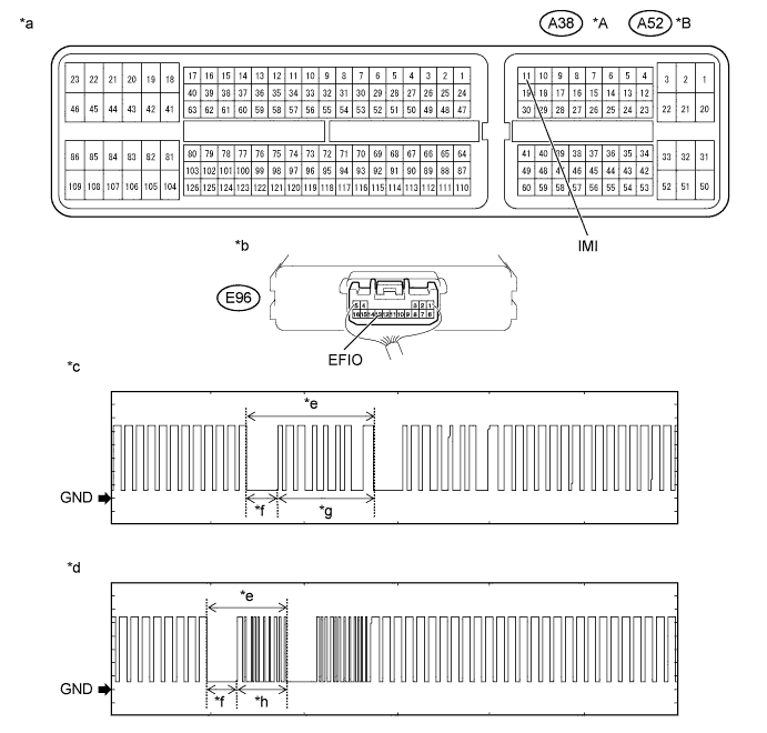 A015BCME03