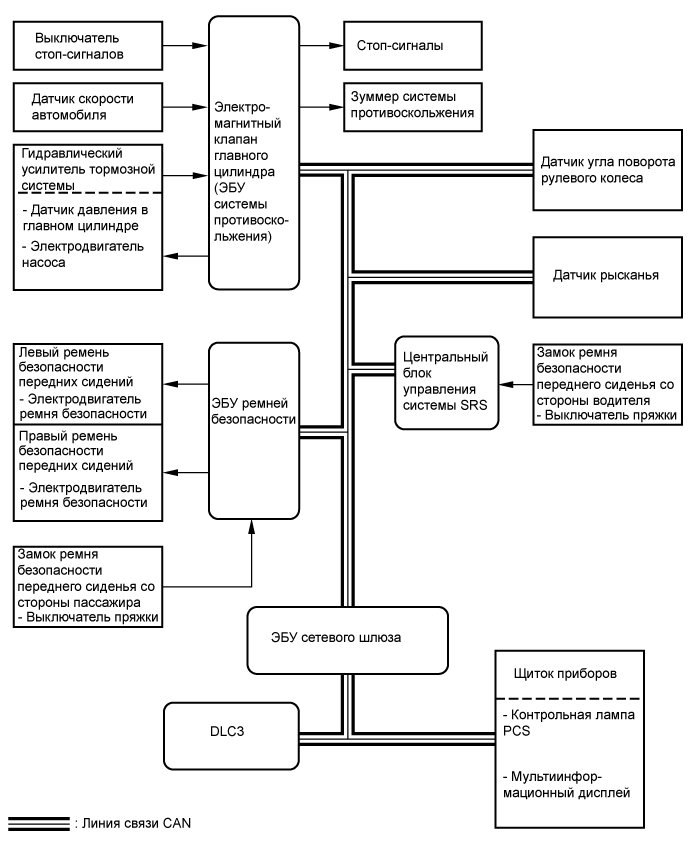 A015BD5E01