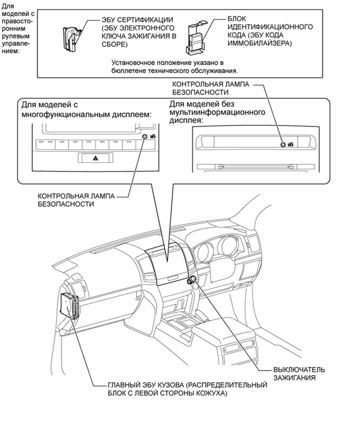 A015BDOE01