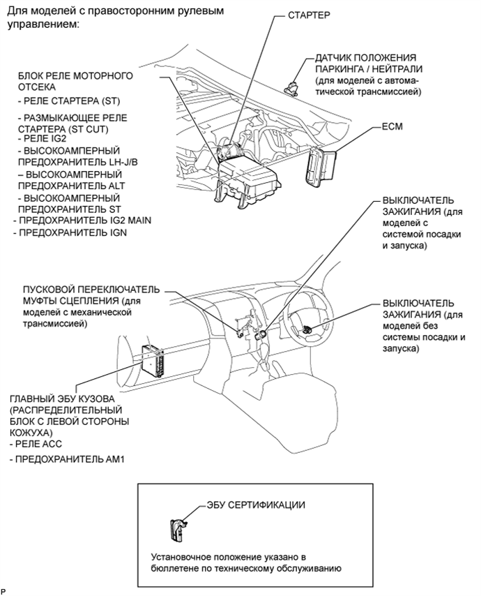 A015BE0E01