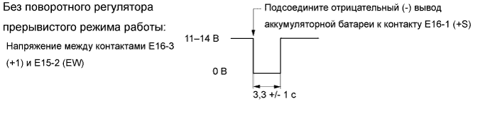 A015BEOE02